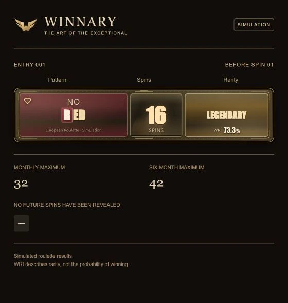 Winnary interface: simulated NO Red signal at Legendary