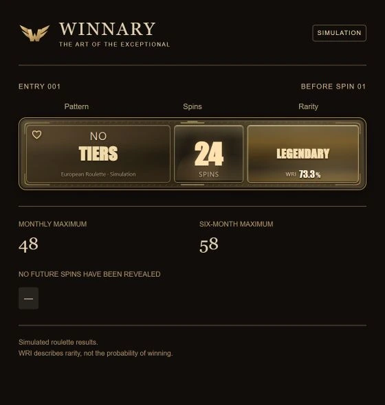 Winnary simulated Tiers absence at Legendary before the first spin