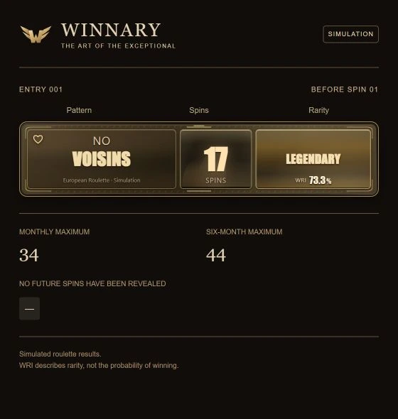 Winnary interface: simulated NO Voisins signal at Legendary