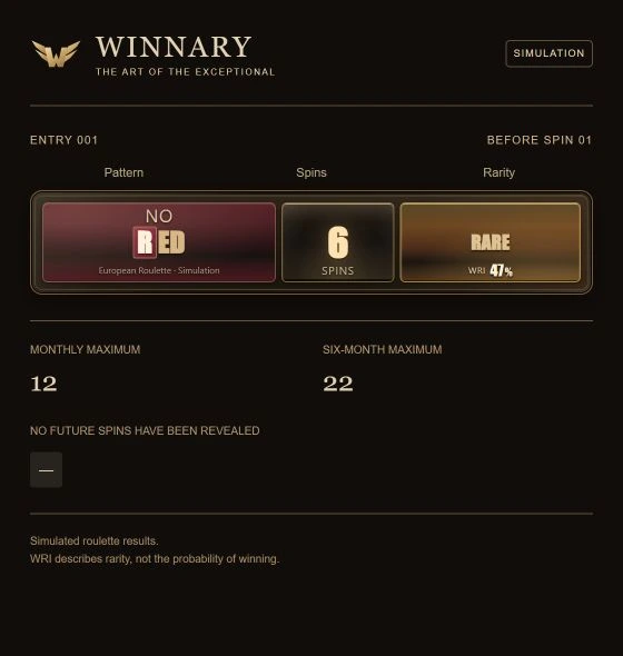 Winnary simulated Red absence at Rare before the first spin