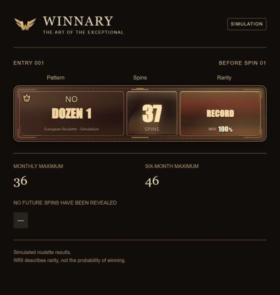 Winnary interface: simulated NO Dozen 1 signal at Record Breaker